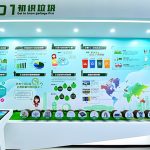 制作垃圾分類展廳設計方案要掌握哪幾點？